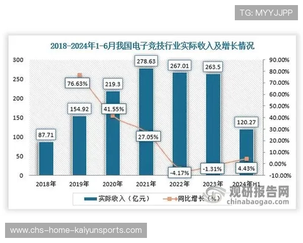 电竞平台如何利用大数据推荐精准赛事内容，电竞赛事数据分析app哪个好